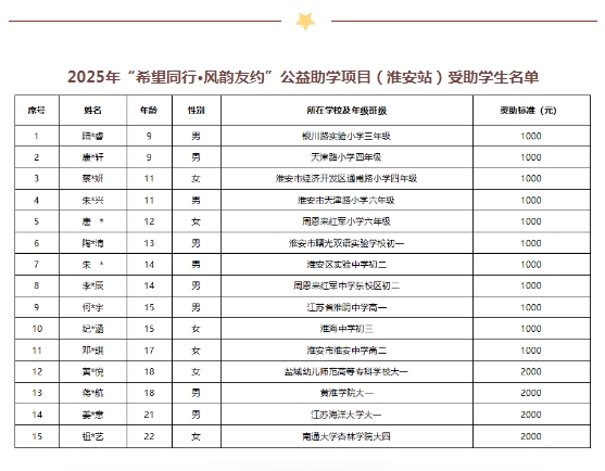 1761800108778014.jpg 5.jpg