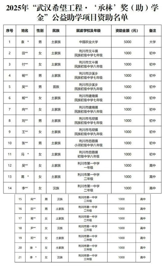 1764218697116753.jpg 04.jpg